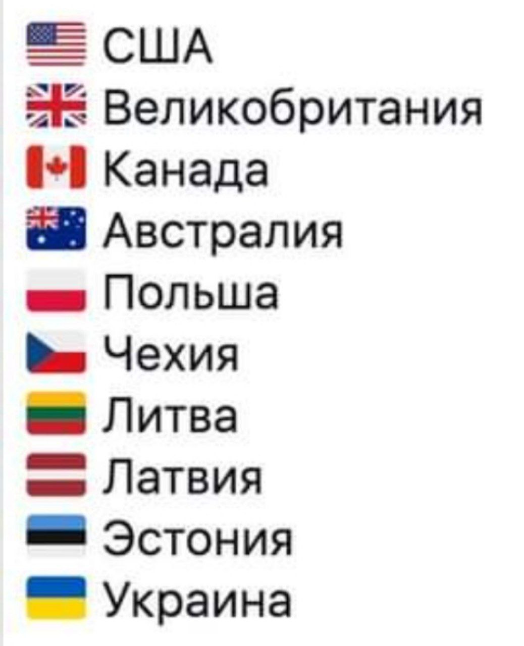 Государства-обидчики,  которым затруднят работу в России и выдачу виз россиянам