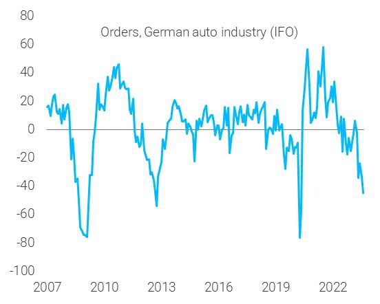 Крупнейшая в Европе автомобильная выставка в Мюнхене годами была базой для немецких брендов, но теперь она стала китайской выставкой