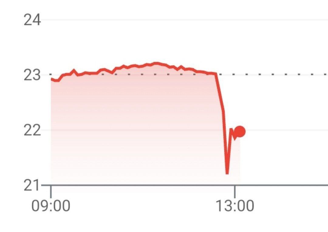 Минюст США подозревает, что швейцарские банки UBS и Credit Suisse помогали обходить санкции против России
