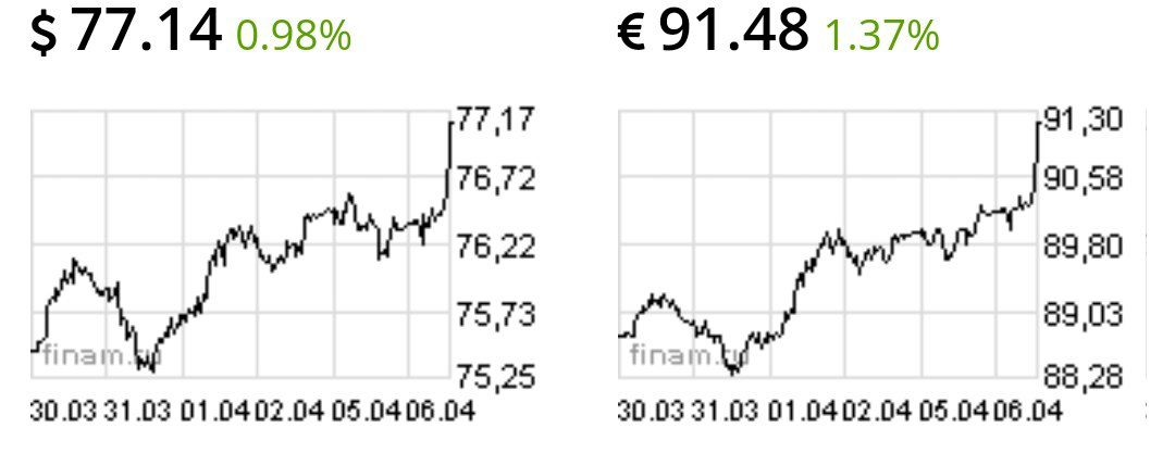 Вот и привет